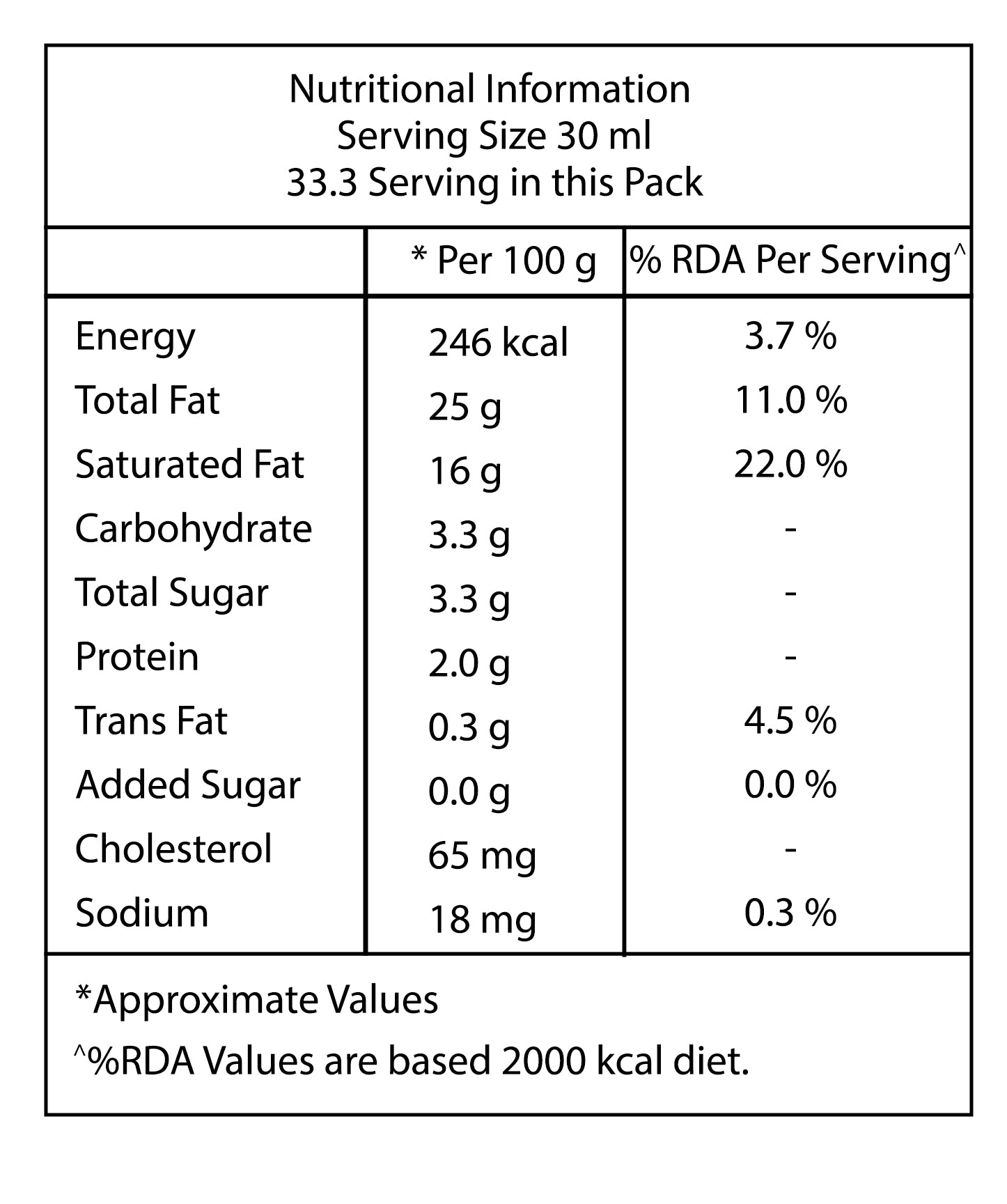 Fresh Cream 1 ltr